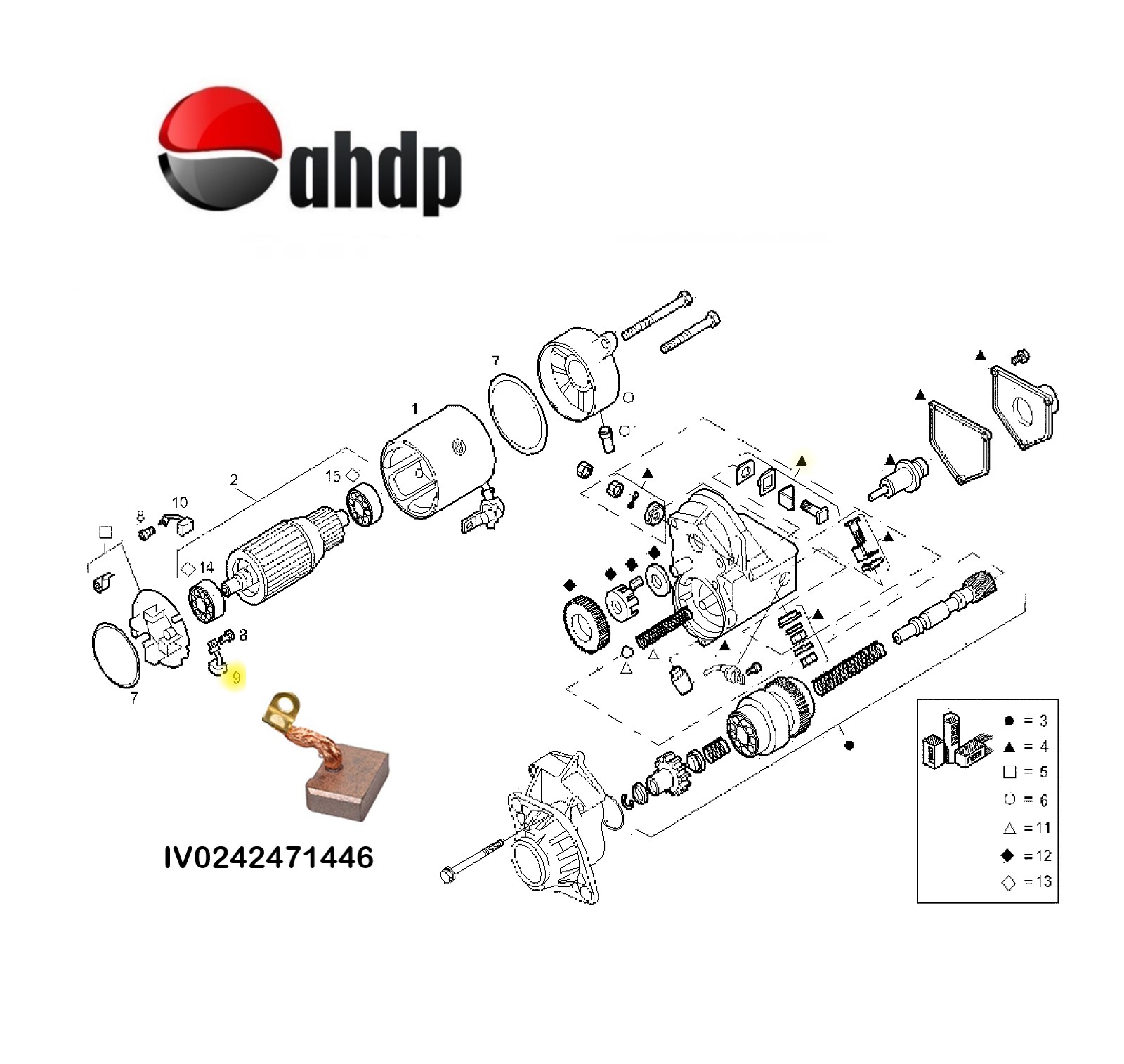 REPAIR KIT BRUSH STARTER MOTOR IVECO - IV0242471446